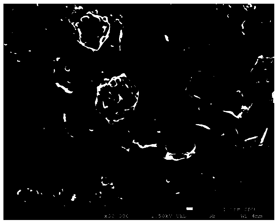 Method for manufacturing supercapacitor material by coating MOF (metal organic frame) with dopamine