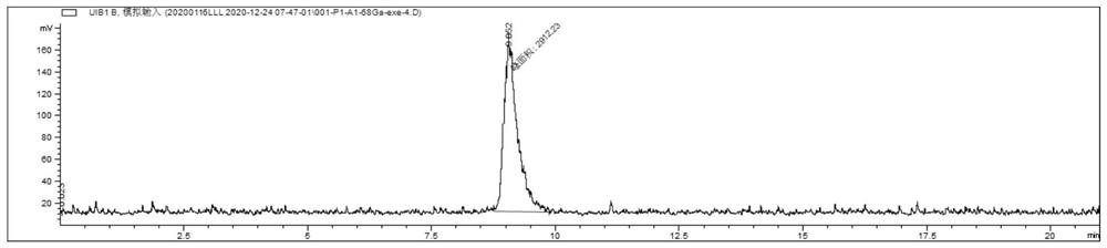 Exendin-4 radioactive probe targeting a glucagon-like peptide-1 receptor, and preparation method thereof