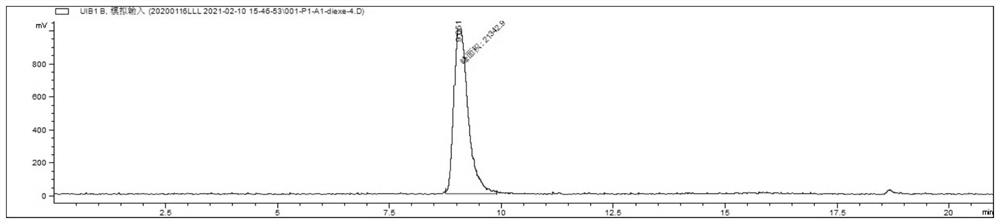 Exendin-4 radioactive probe targeting a glucagon-like peptide-1 receptor, and preparation method thereof