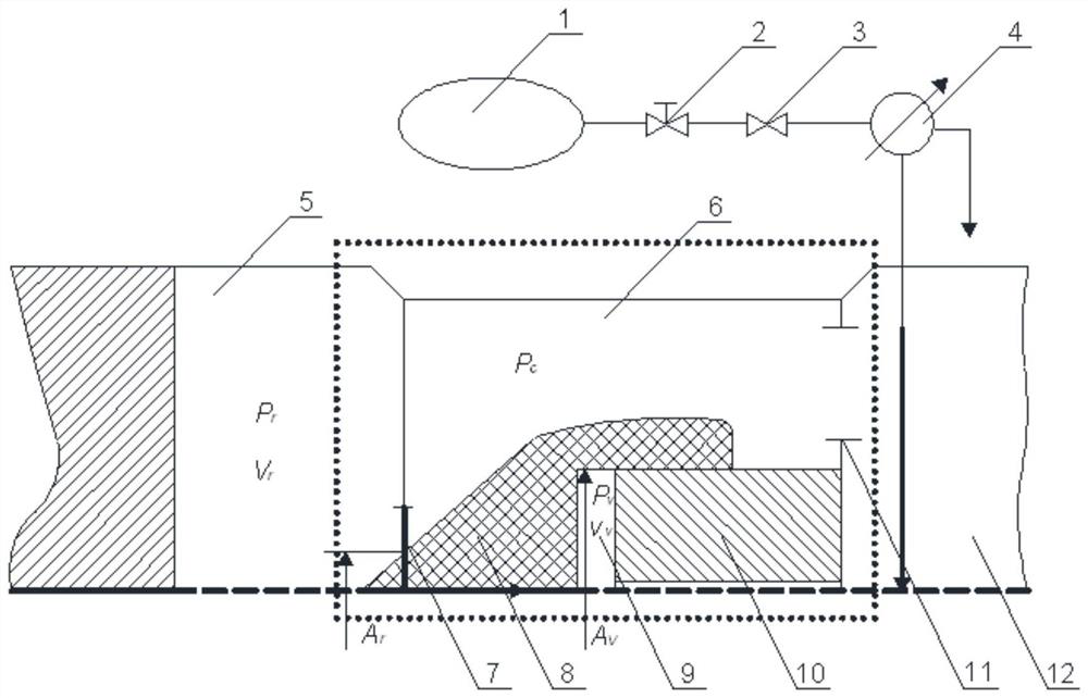 A Thrust Control Method of Solid Rocket Motor Based on Radial Basis Neural Network