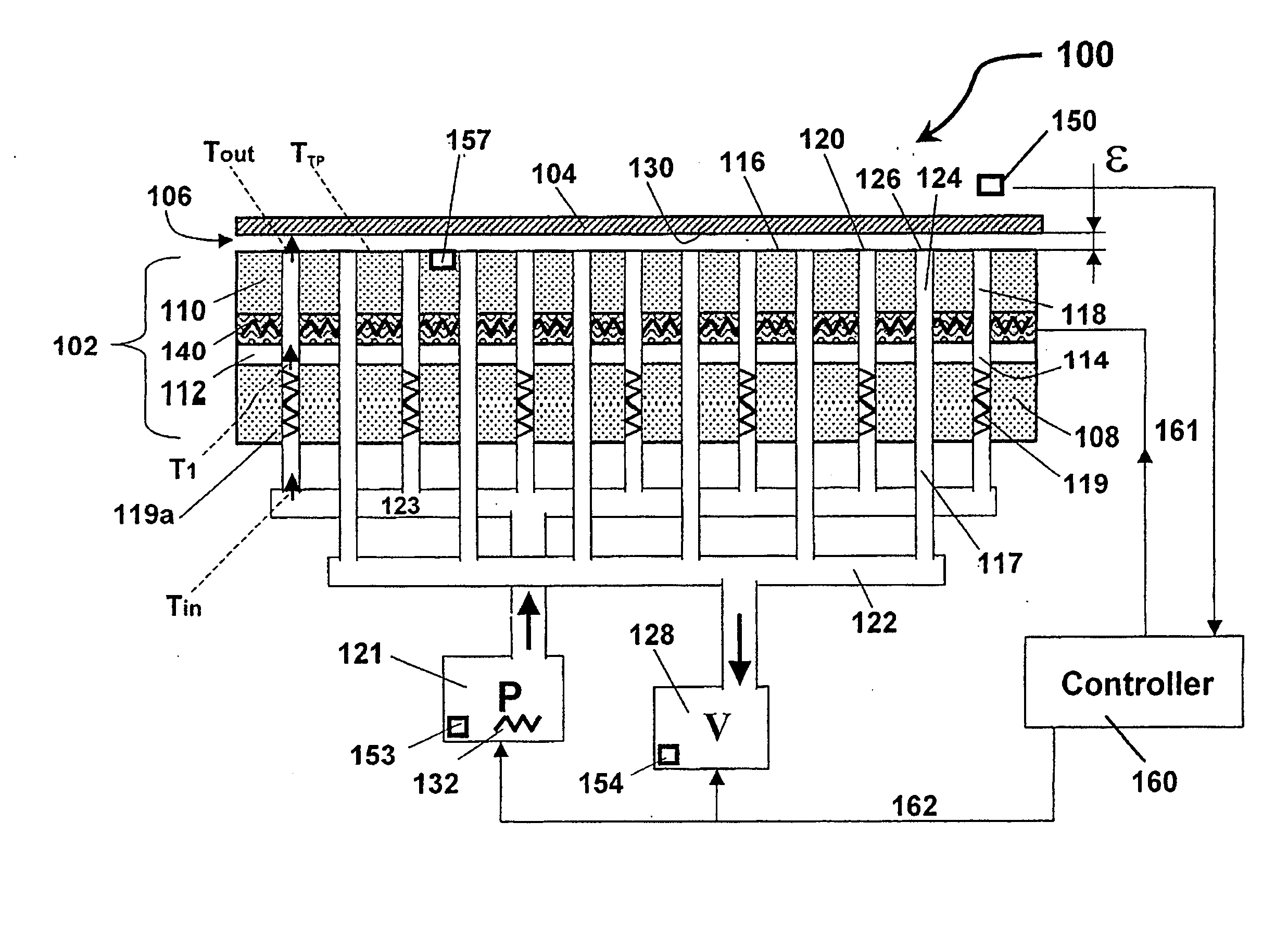 Non-Contact Thermal Platforms