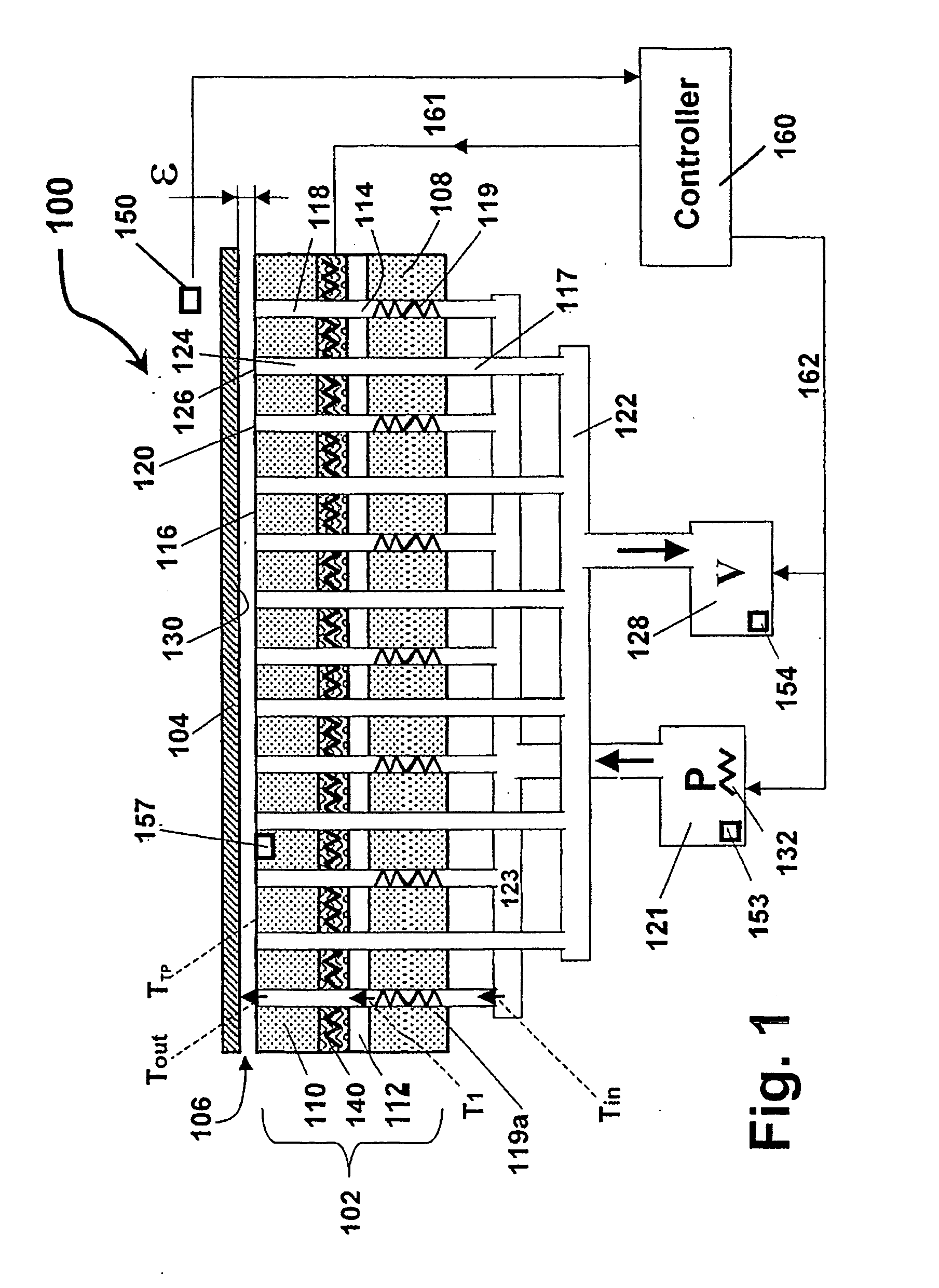 Non-Contact Thermal Platforms