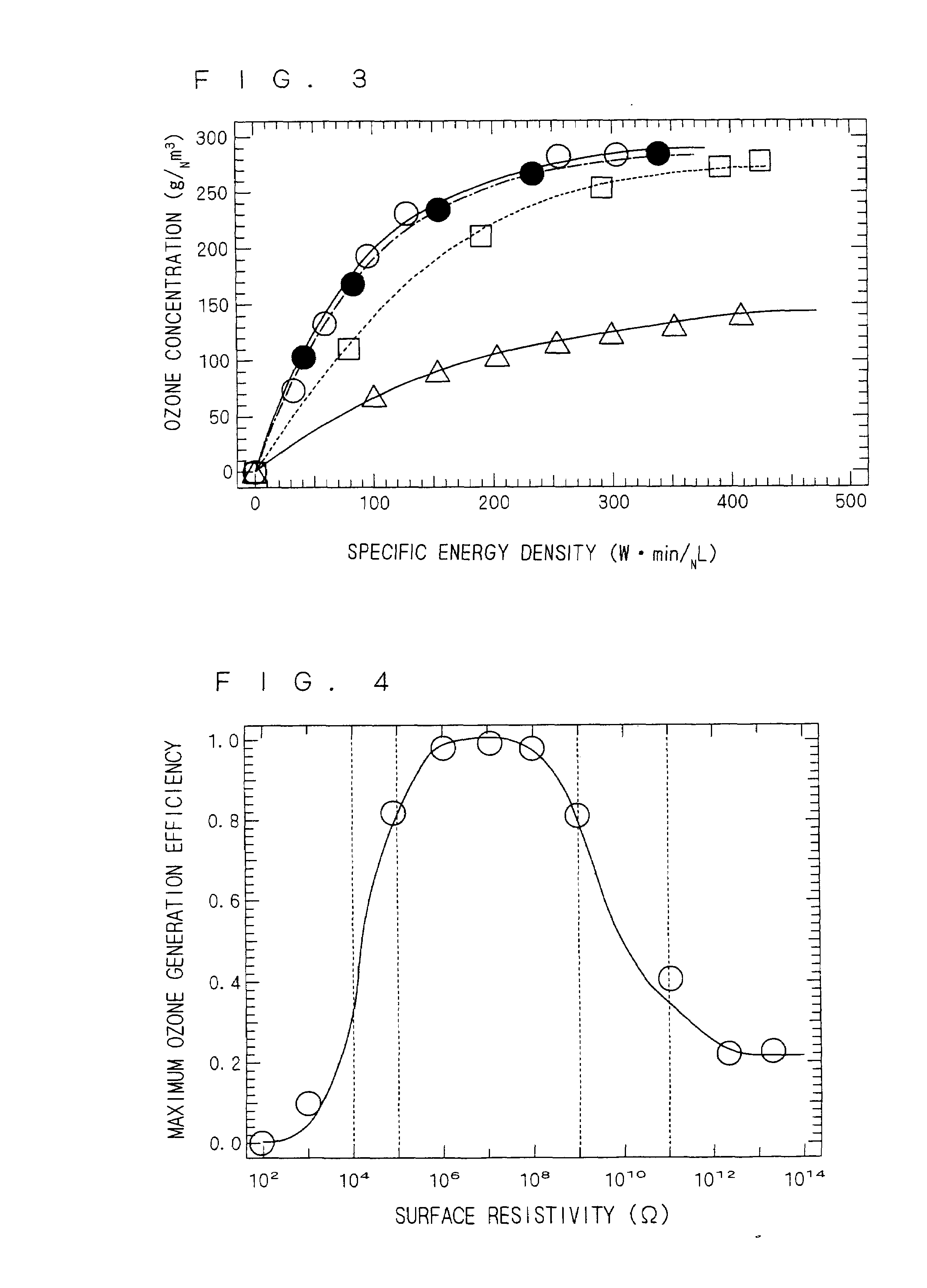 Ozone generating apparatus