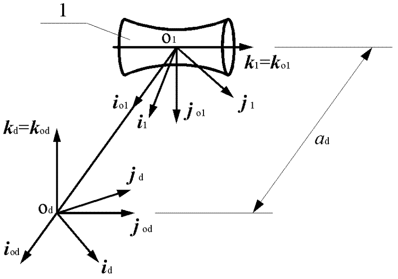 Modified double-toroid secondary enveloping toroid worm gear pair and manufacturing method thereof