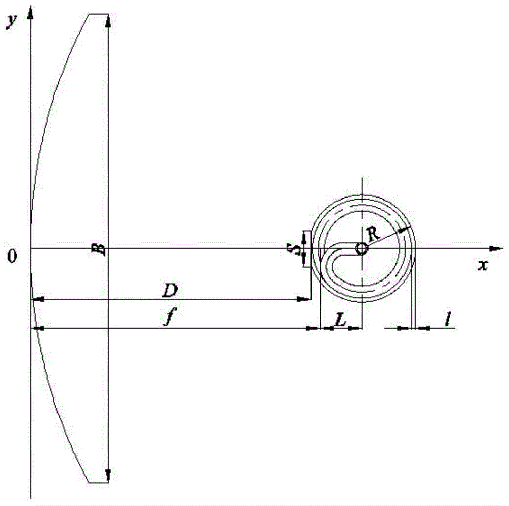 A medium-high temperature cavity type heat collecting tube used in a trough heat collecting system