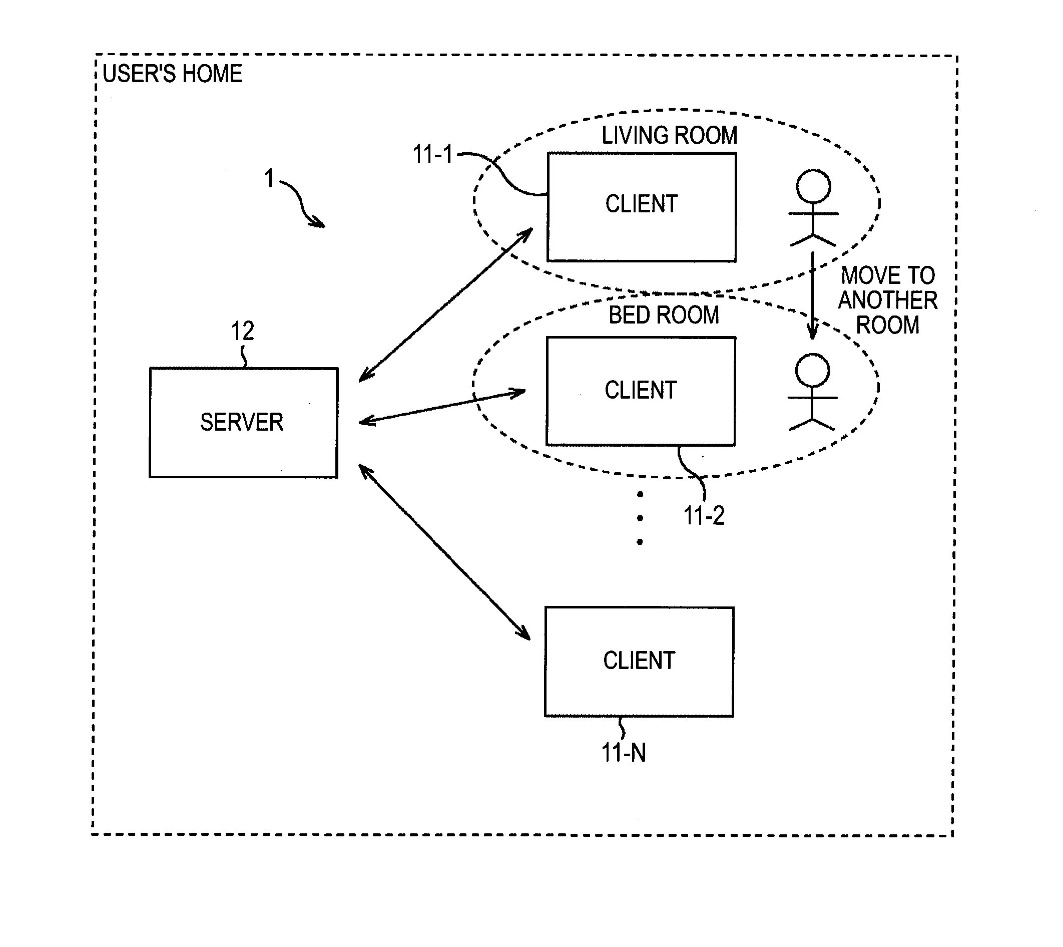 Information processing apparatus, information processing method, information processing system and program thereof