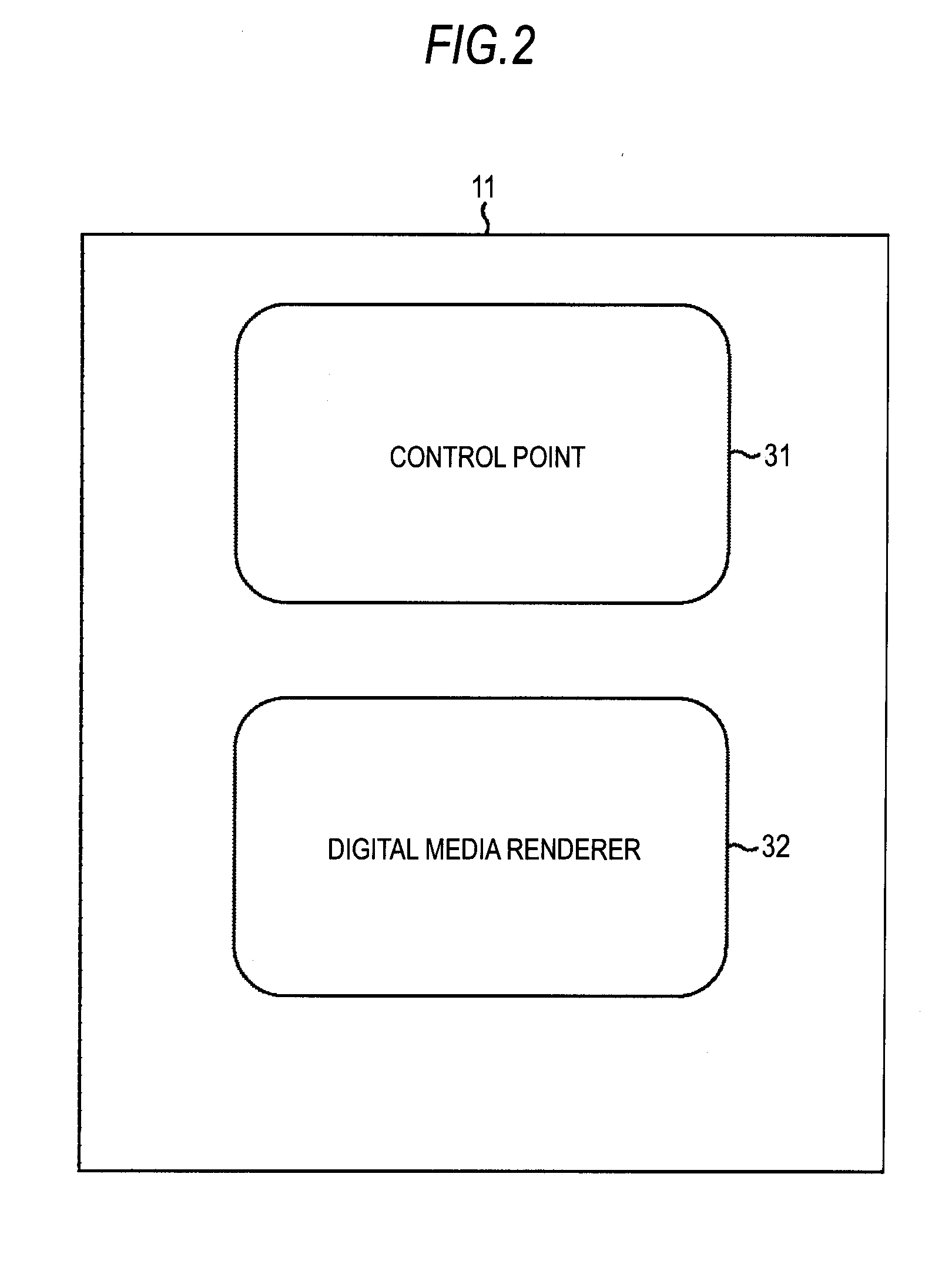 Information processing apparatus, information processing method, information processing system and program thereof