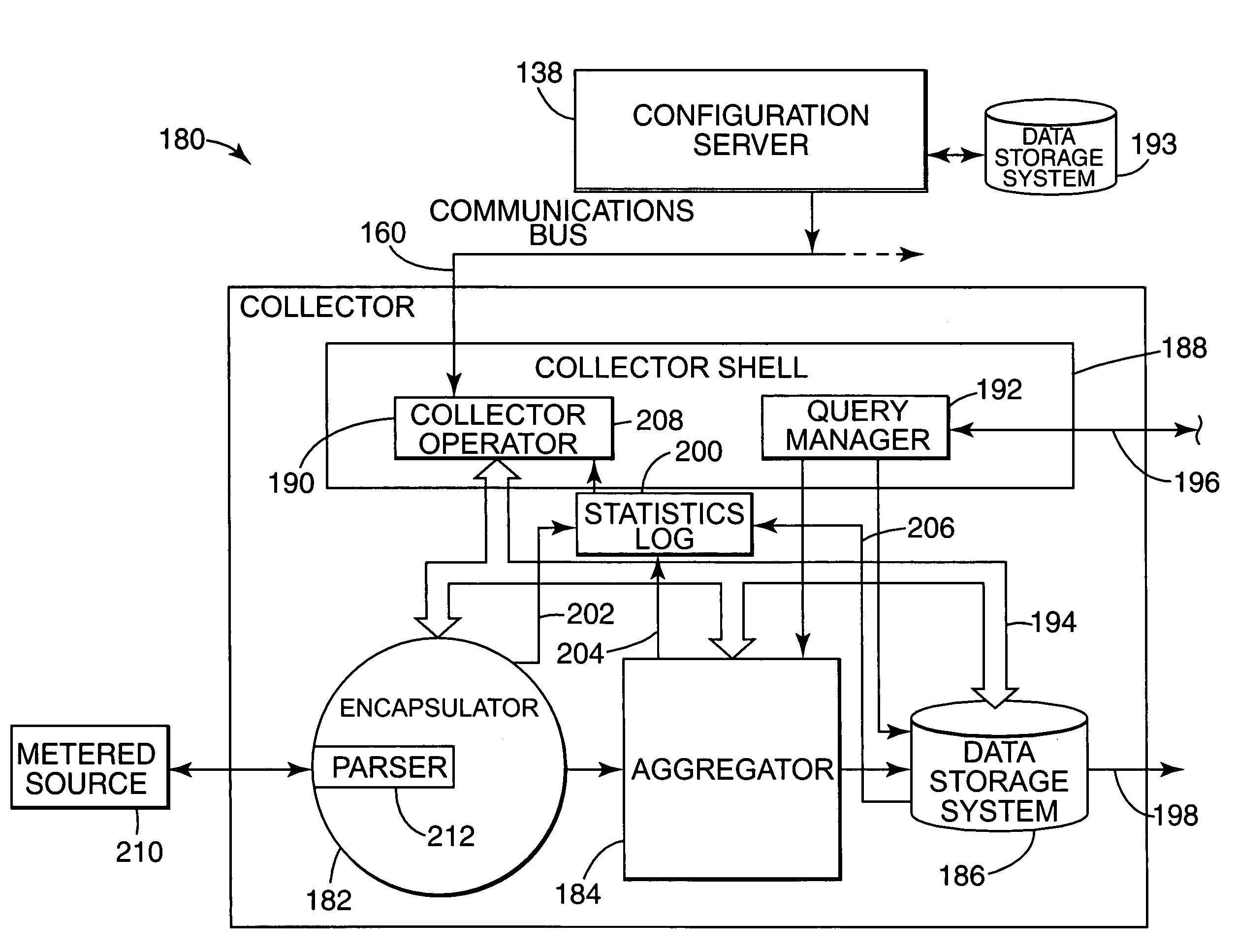 Internet usage data recording system and method employing distributed data processing and data storage