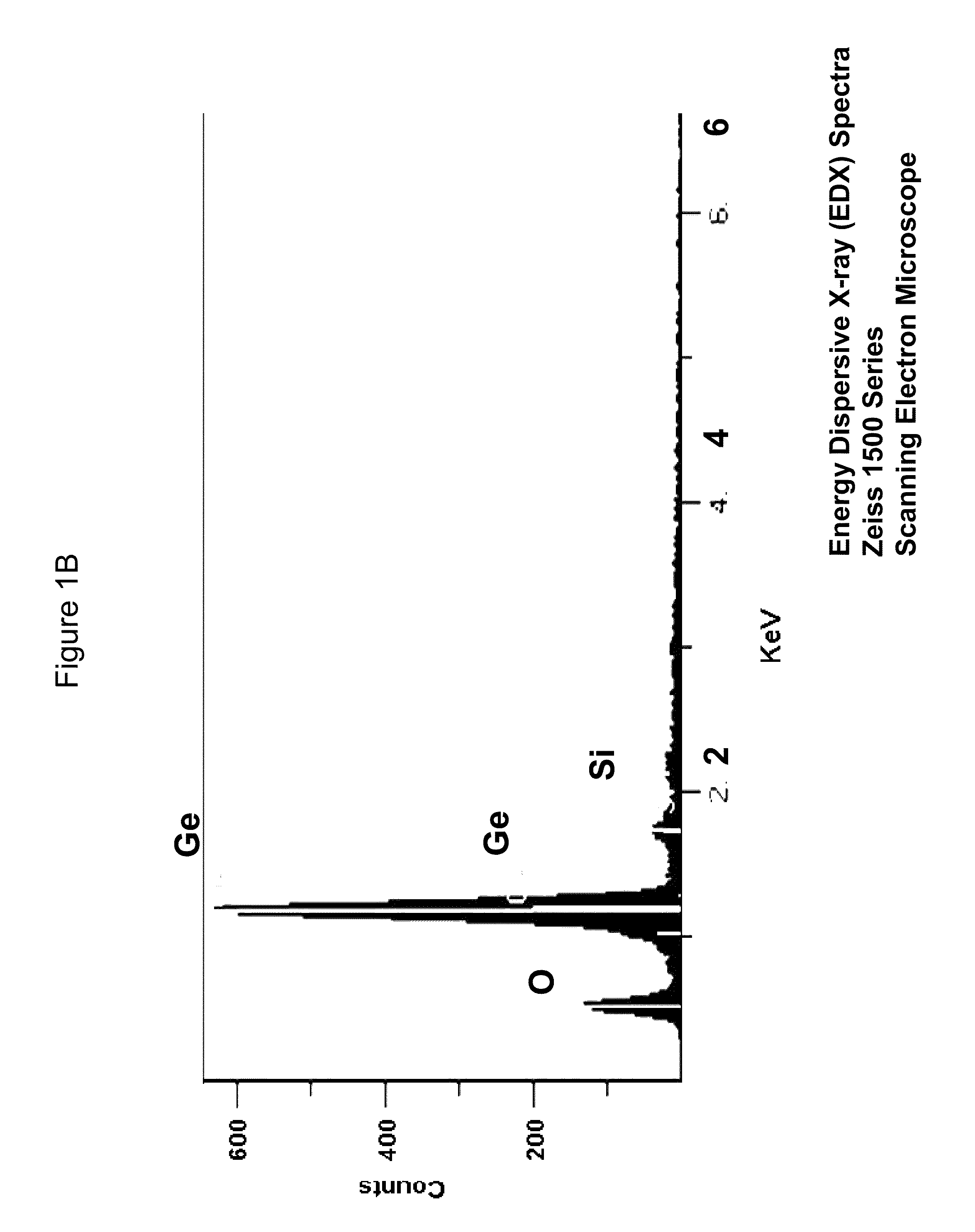 Process for preparing an optical preform