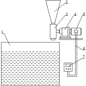 Automatic feeding device for goldfish bowl