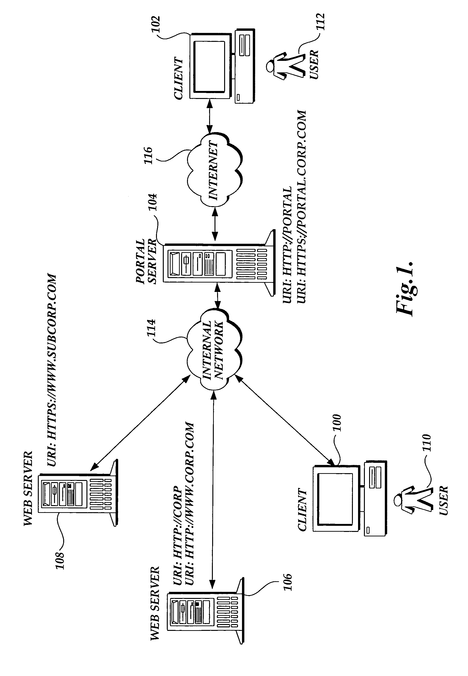 Zone-based rendering of resource addresses