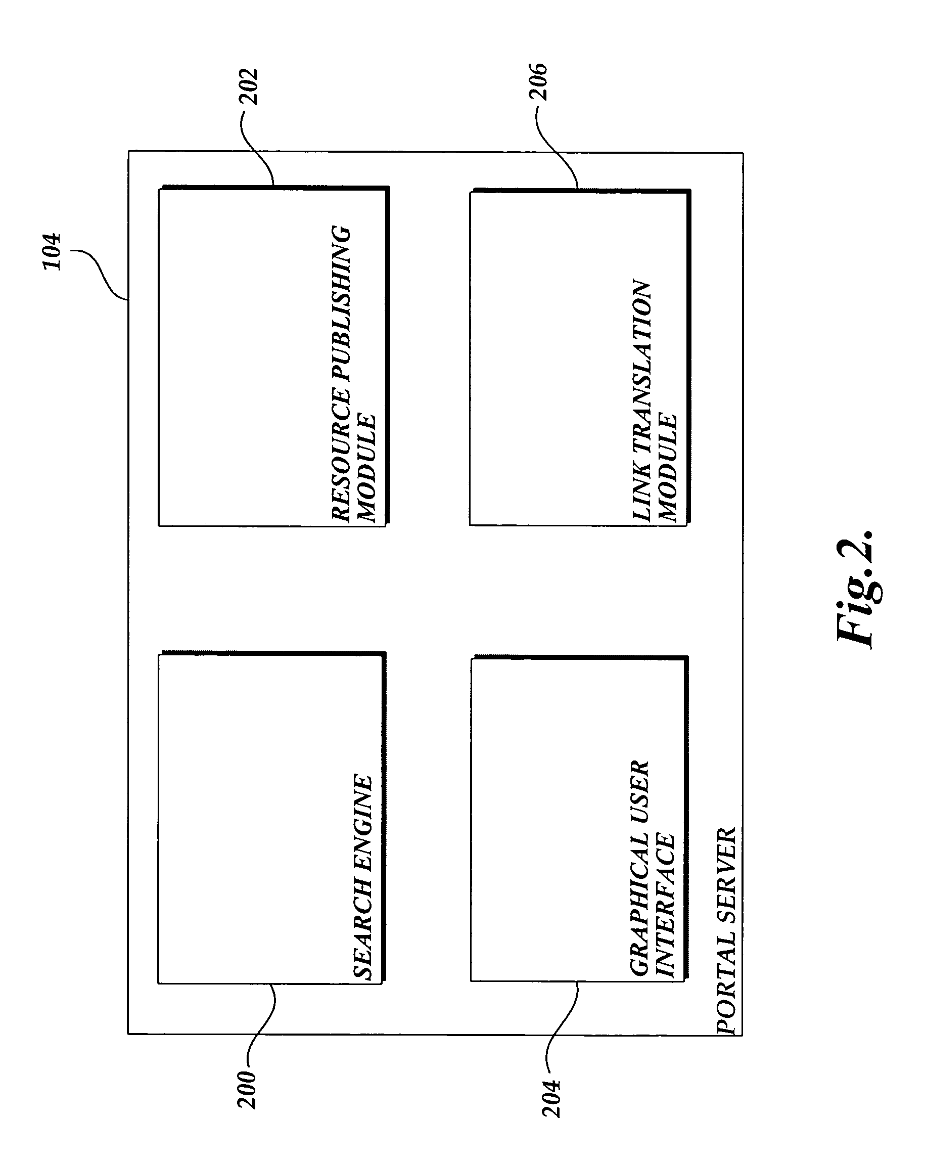 Zone-based rendering of resource addresses