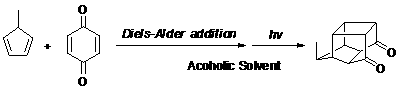 Methyl pentacyclic undecanedione synthesis method