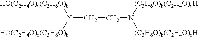 Method for coating lens material