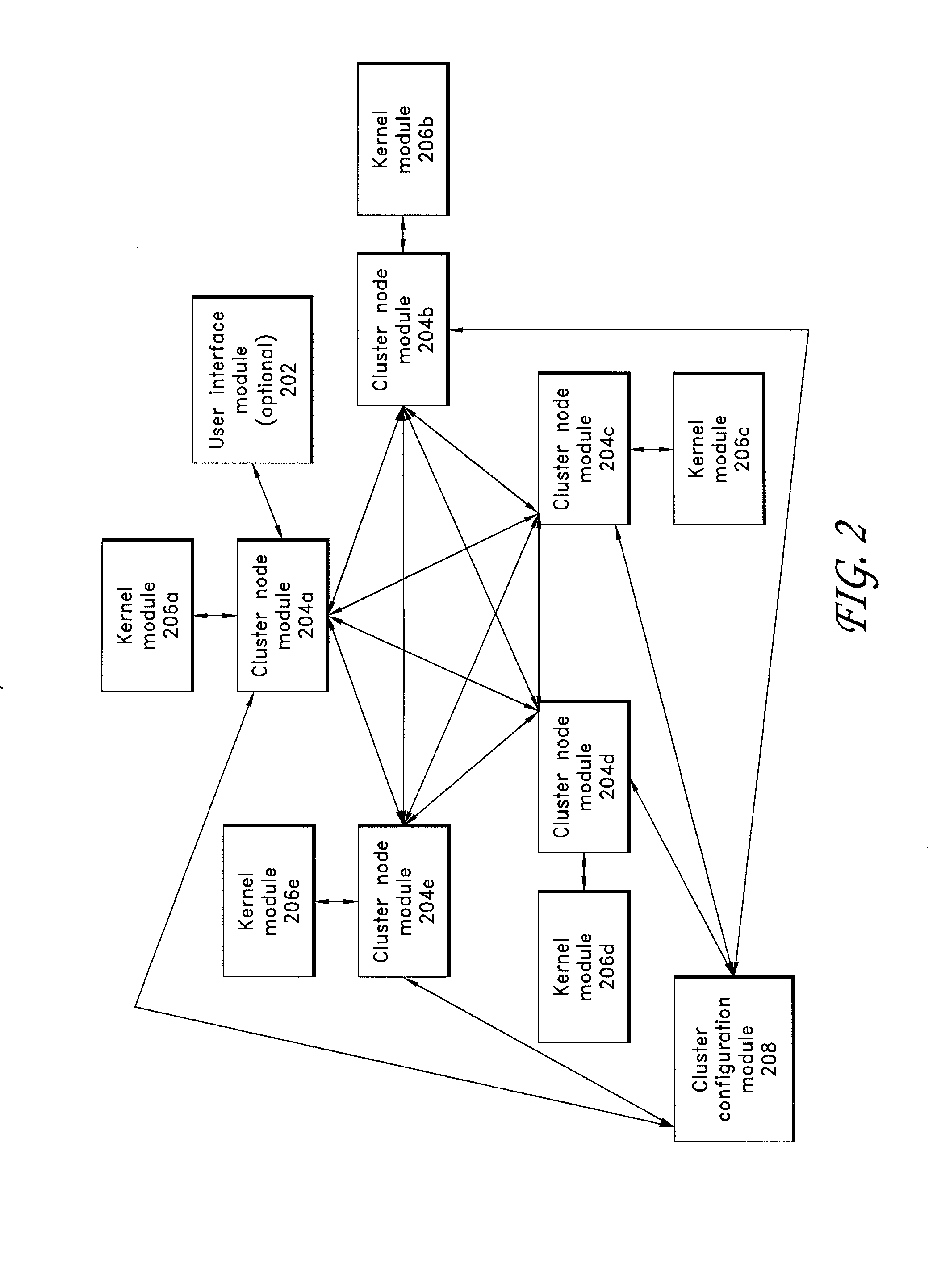 Cluster computing support for application programs