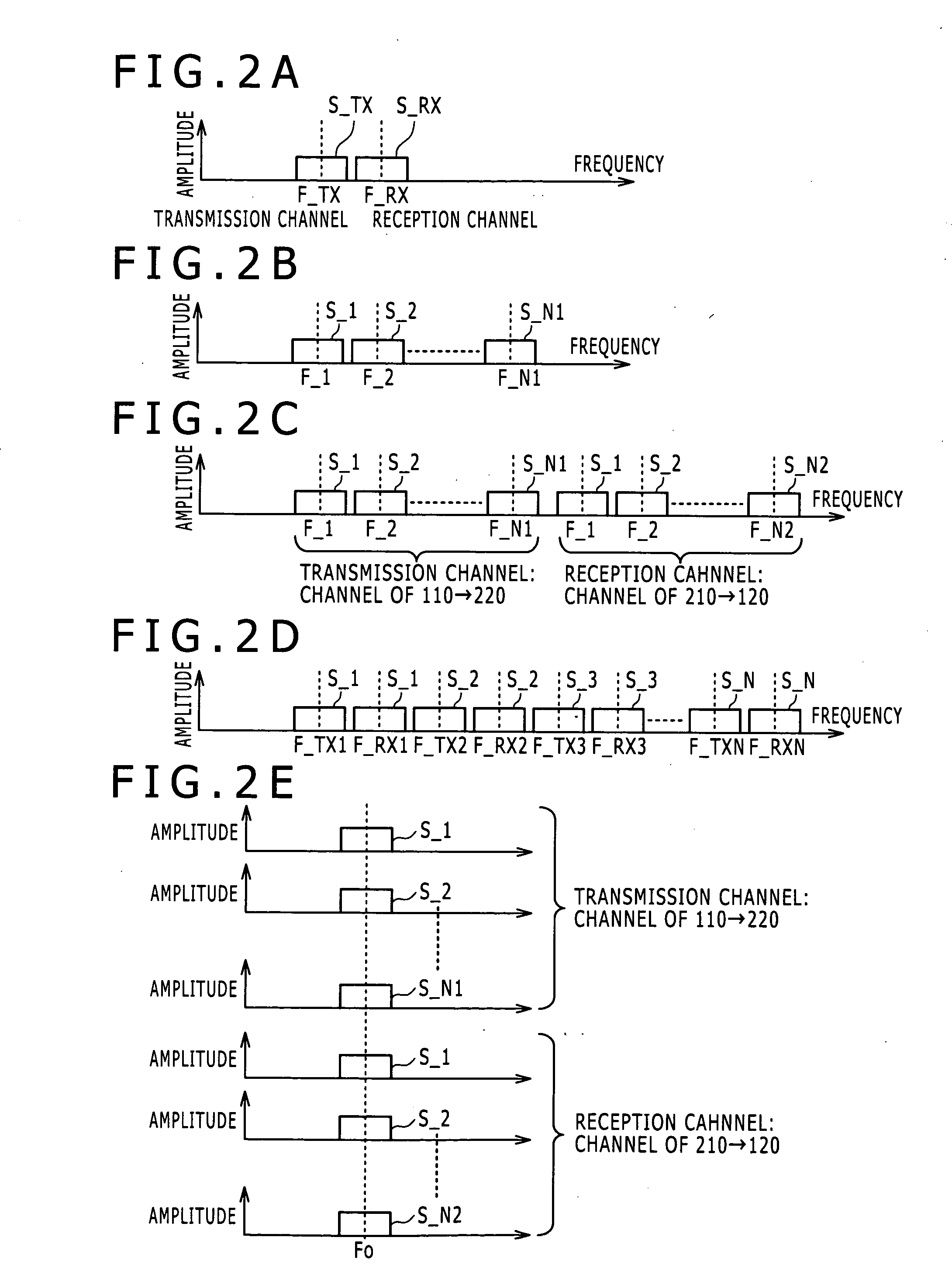 Wireless transmission system, wireless communication device and wireless transmission method