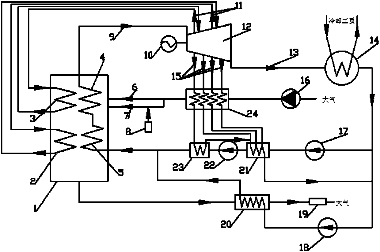 Full recovery fuel combustion steam power cycle thermal power generation system and its technology