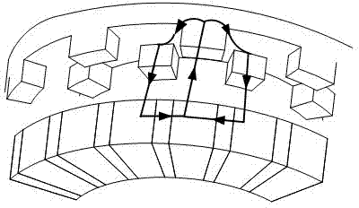 Rotor magnet-gathering type horizontal magnetic-flow permanent-magnet disc wind driven generator