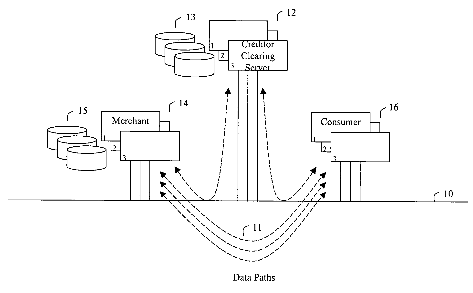 Method and apparatus for making secure electronic payments