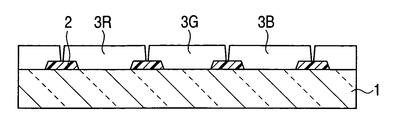 Color filter substrate and liquid crystal display device