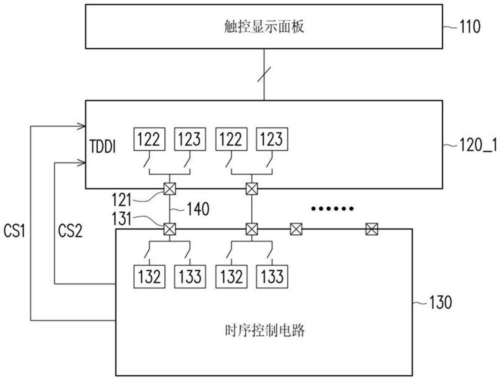 Display device, operation method, driving circuit and timing control circuit