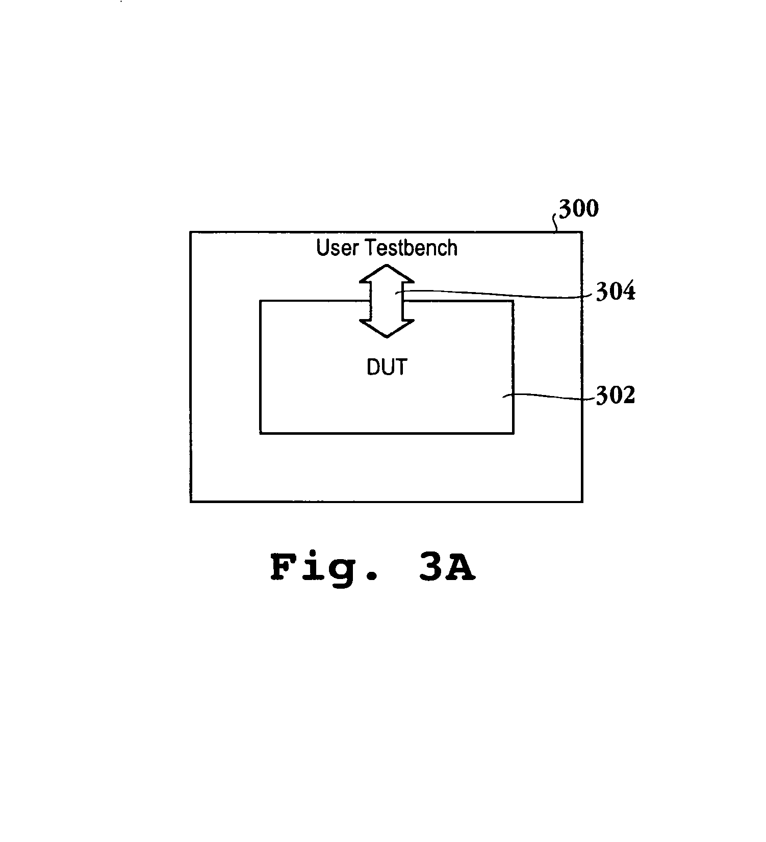 Method and system for validating testbench