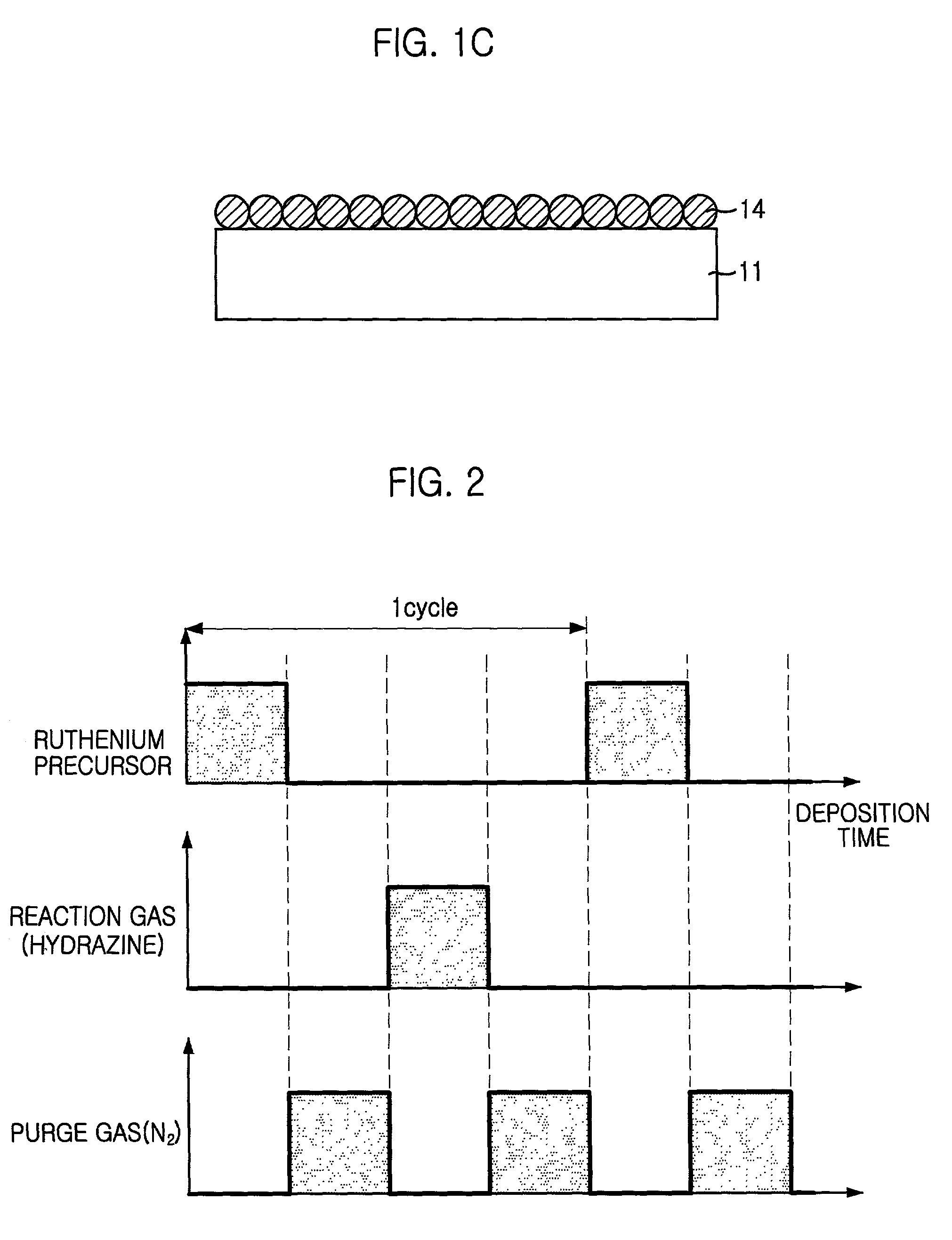 Method for fabricating ruthenium thin layer