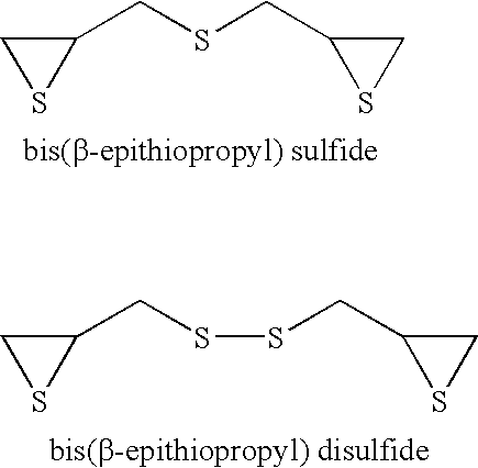 Resin composition for optical material and optical material using the same