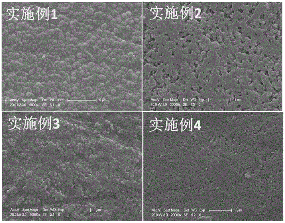 High-energy-storage-density strontium-sodium-niobate-base glass ceramic energy storage material, and preparation and application thereof