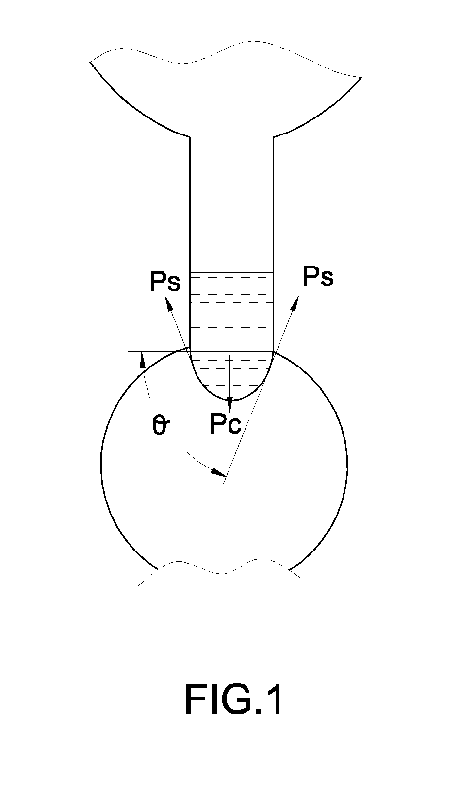 Microfluidic device