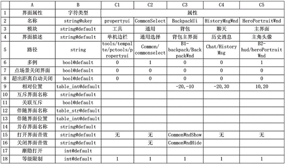 Universal game interface behavior control system