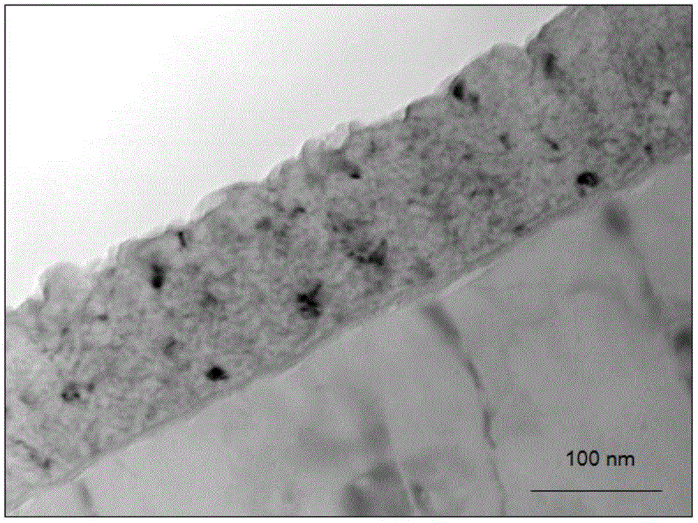 In-situ preparation method of mesoporous alumina loaded with platinum nanoparticles