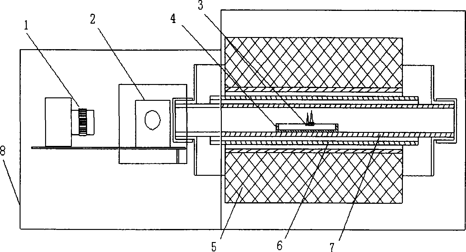 Highly reliable and highly efficient coal ash melting property determinator