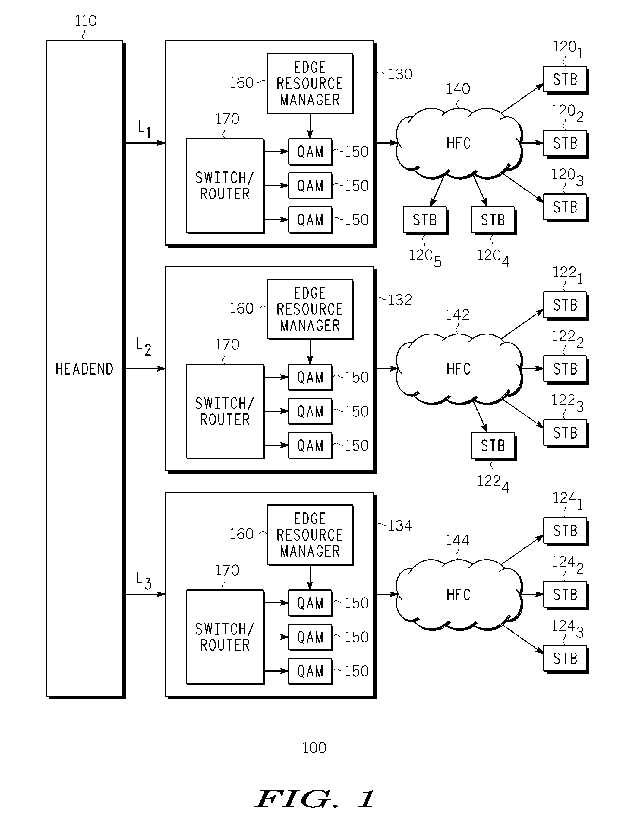 Content delivery system having an edge resource manager performing bandwidth reclamation