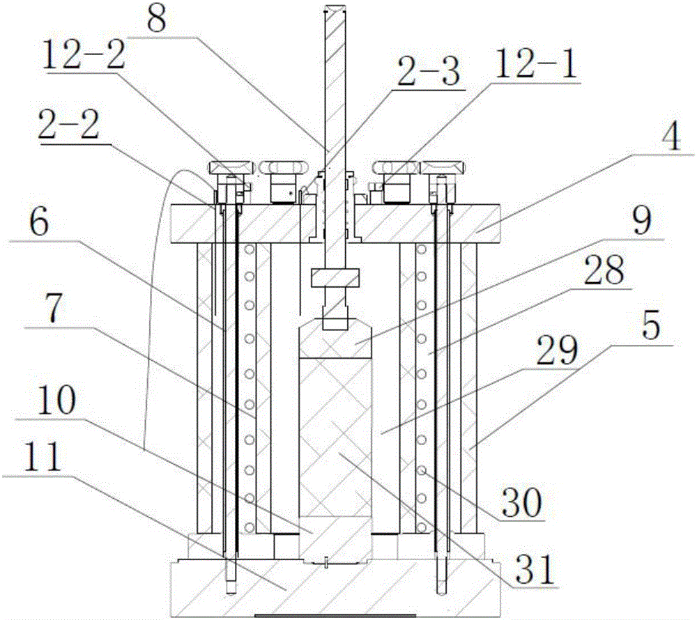 Multifunctional temperature control double-cavity pressure chamber