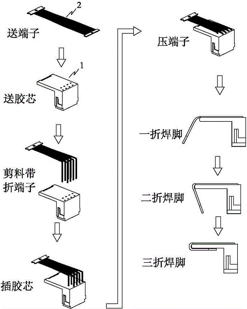 Automatic assembly machine for electric couplers