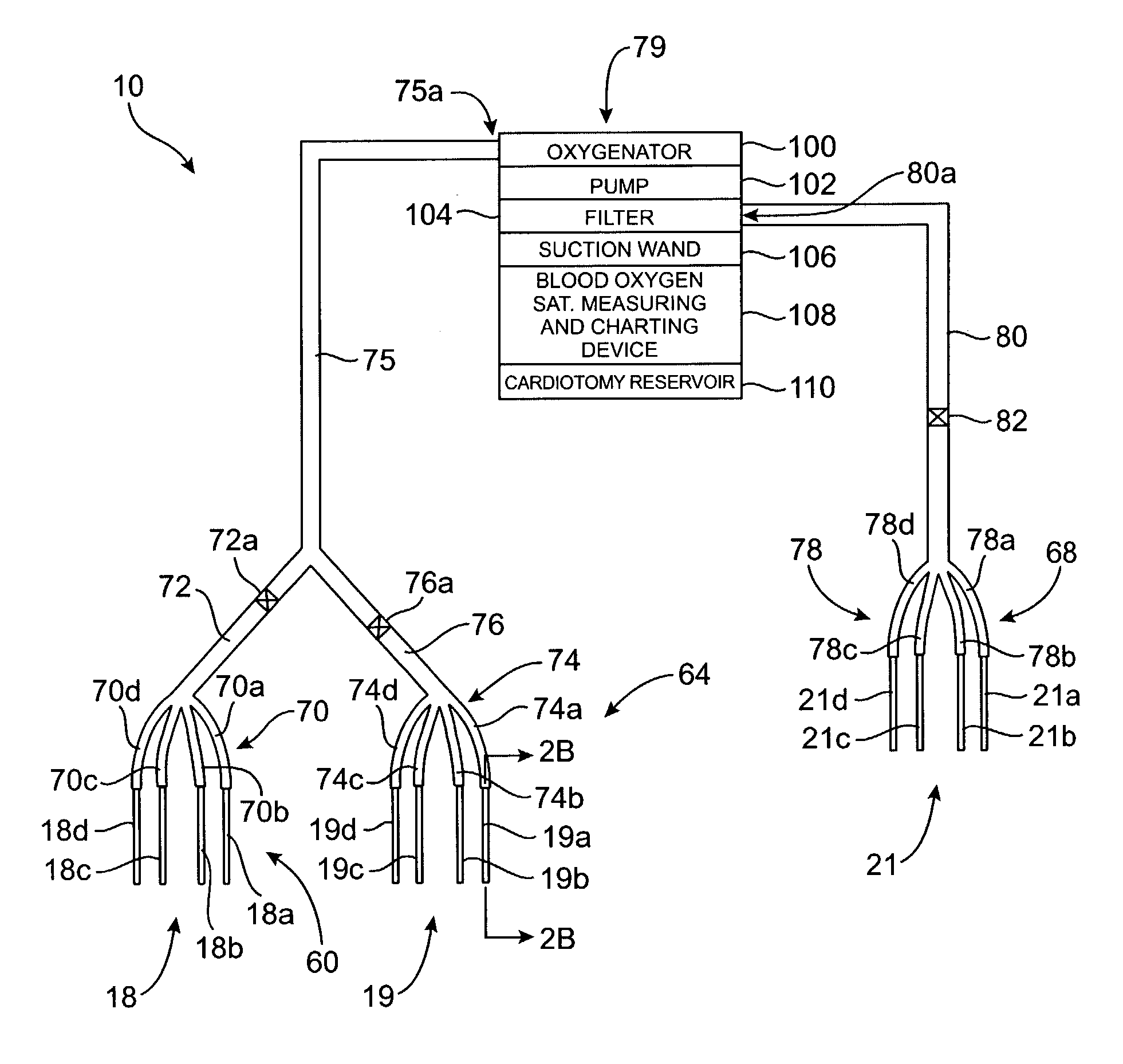 Cardiopulmonary bypass device and method