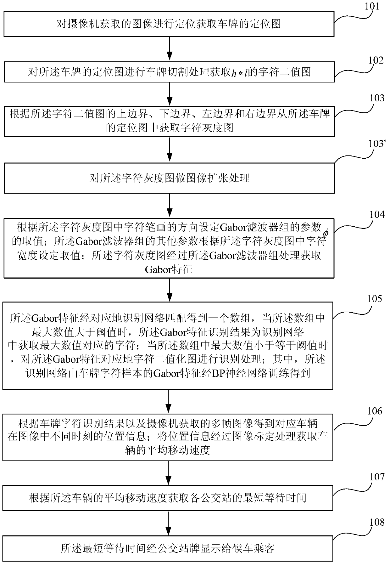 Method and system for achieving intelligent bus stop board