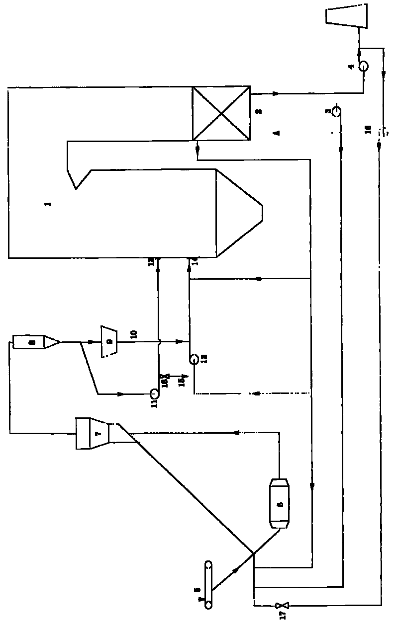 Low-temperature furnace smoke sucking exhaust gas and hot air drying composite powder feeding bituminous coal and meagre coal universal type powder preparing system