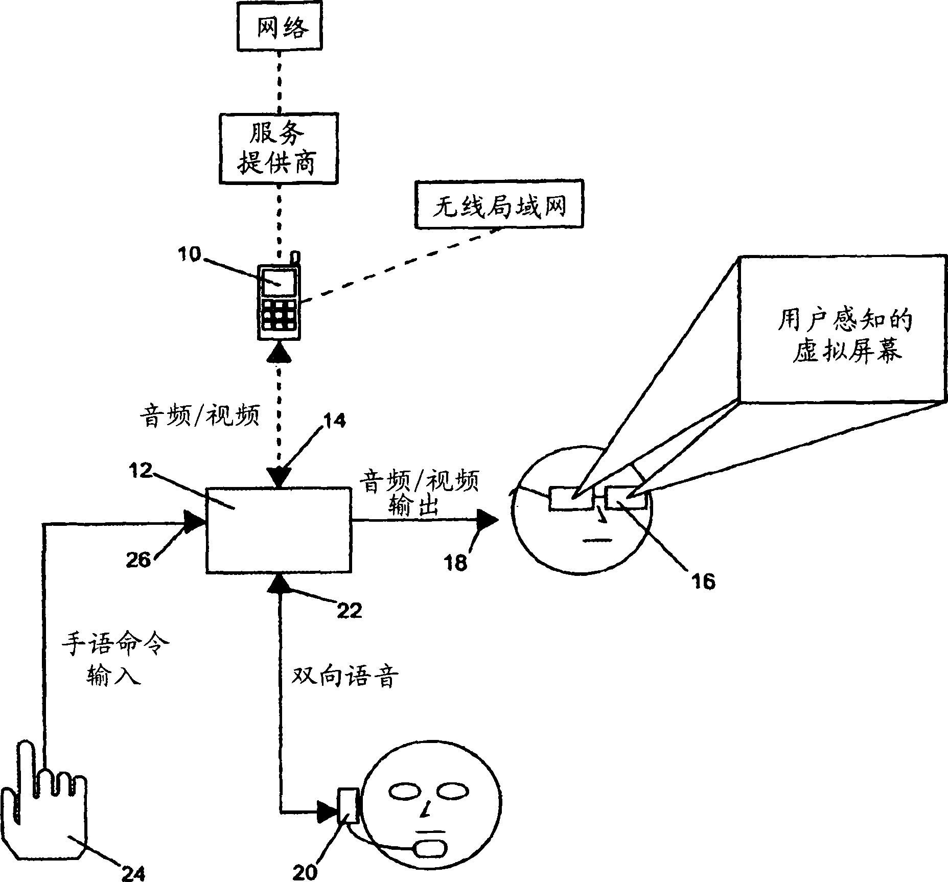 Mobile global virtual browser with heads-up display for browsing and interacting with the world wide web