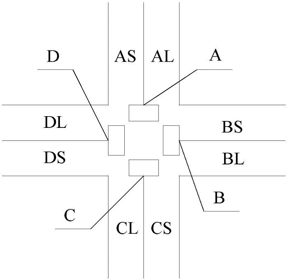 Crossroad traffic light control method based on Internet of Things