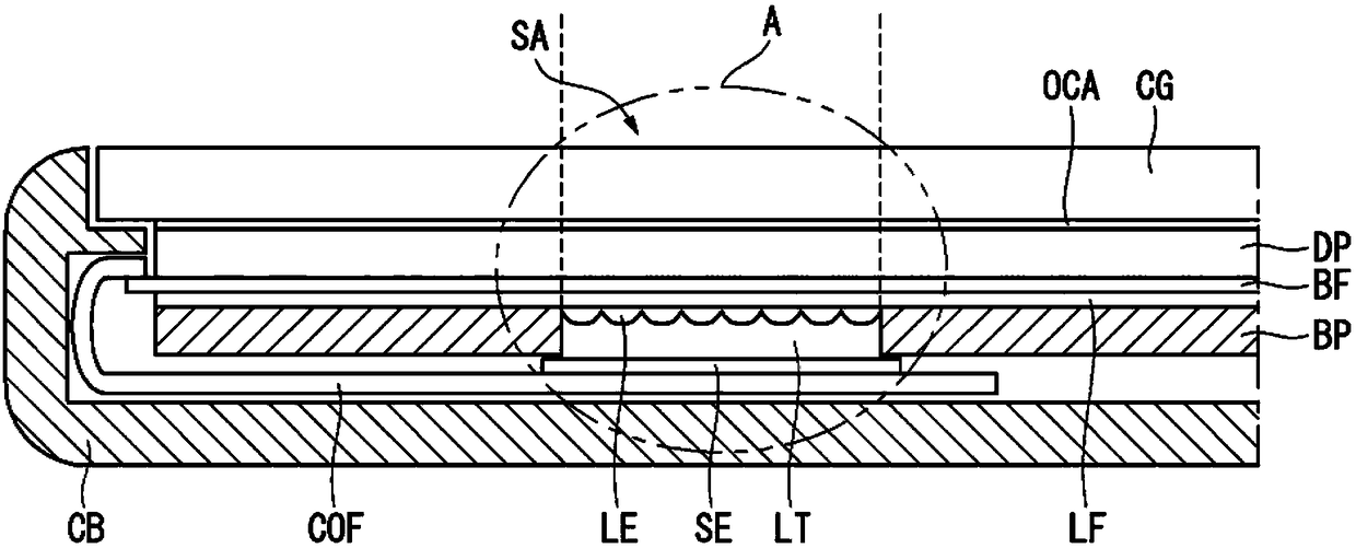 Flat panel display embedding optical imaging sensor