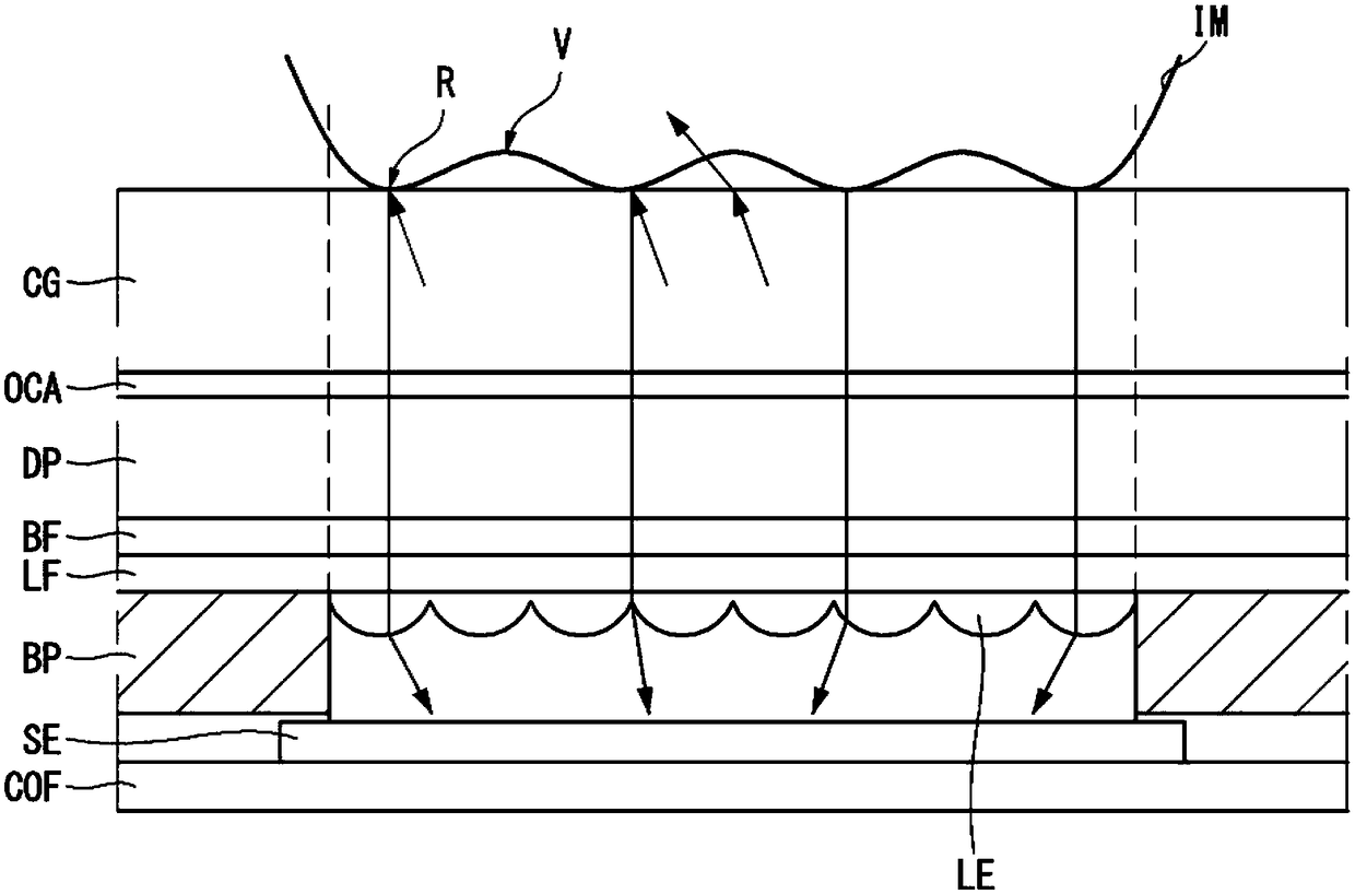 Flat panel display embedding optical imaging sensor