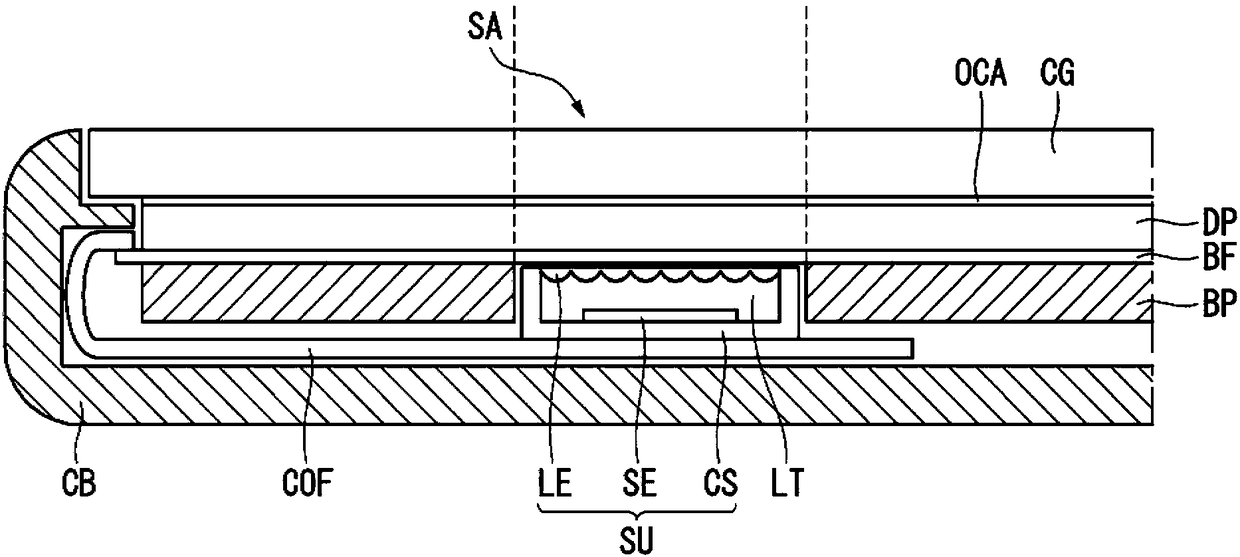 Flat panel display embedding optical imaging sensor