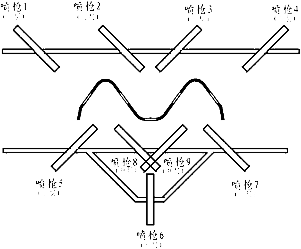 Highway Steel Guardrail Production Line and Production Technology of Epoxy Zinc-based Polyester Composite Coating