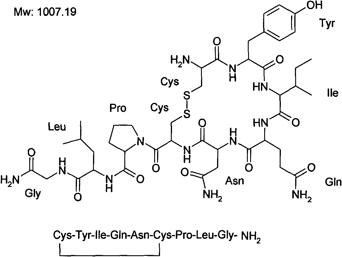 Method for hydrogen-bonding adsorption purification of oxytocin by using agarose comprising beta-cyclodextrin ligand