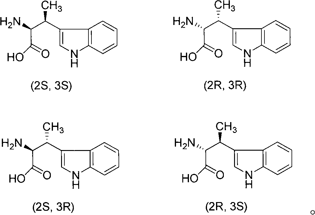 Growth inhibition hormone peptide derivatives and preparation thereof