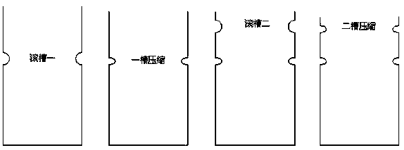 PLC-based Control System of Roll Groove Sealing Machine