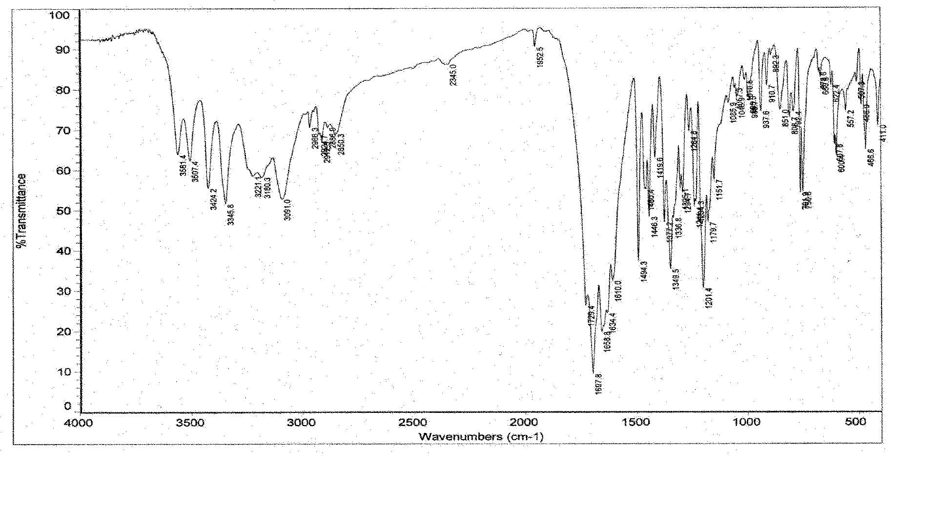 3-(substituted xylylenimine-2-yl)-2,6-piperidine diketone polymorph and medical composition