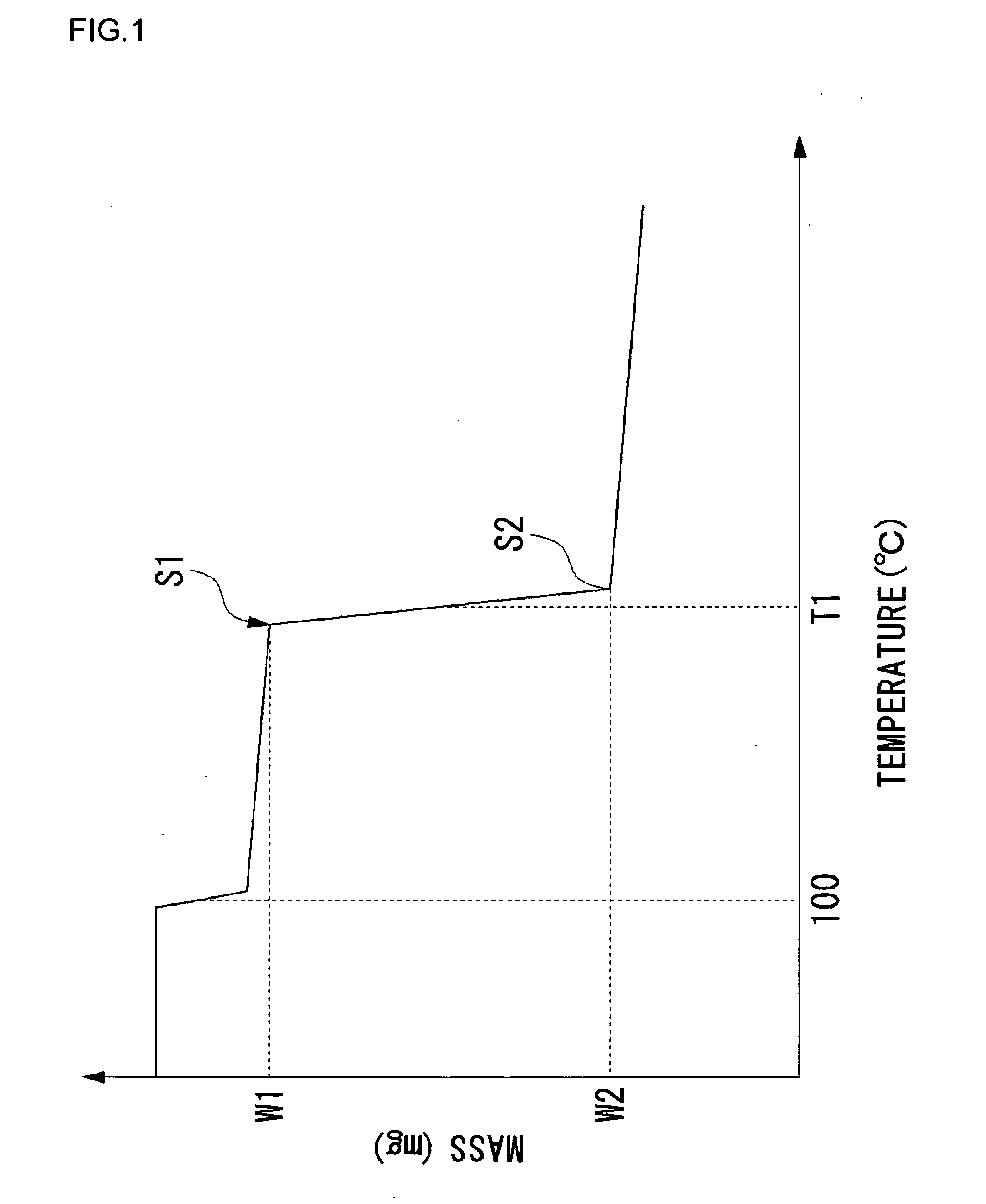 Fuel cell electrolyte, membrane electrode assembly, and method of manufacturing fuel cell electrolyte